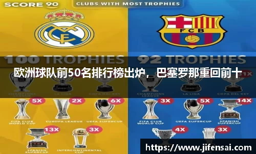 ac Milan