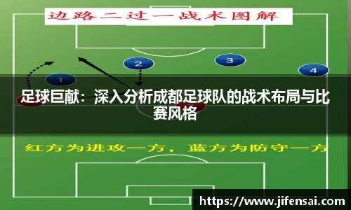 ac Milan