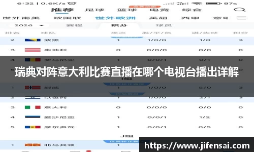 米兰体育