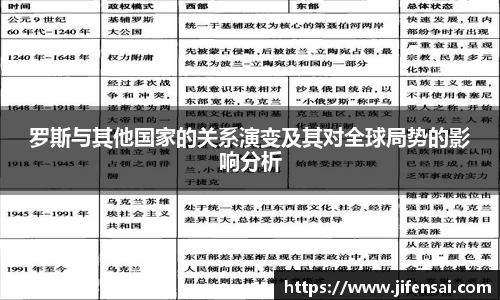 米兰