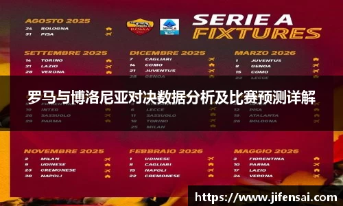 ac Milan