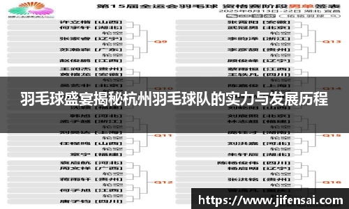 羽毛球盛宴揭秘杭州羽毛球队的实力与发展历程