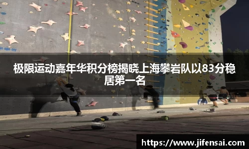 极限运动嘉年华积分榜揭晓上海攀岩队以83分稳居第一名
