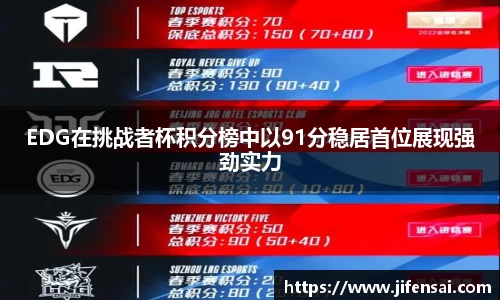 EDG在挑战者杯积分榜中以91分稳居首位展现强劲实力